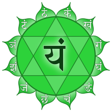 anahata