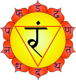 Manipura