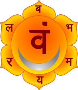 Swadhisthana